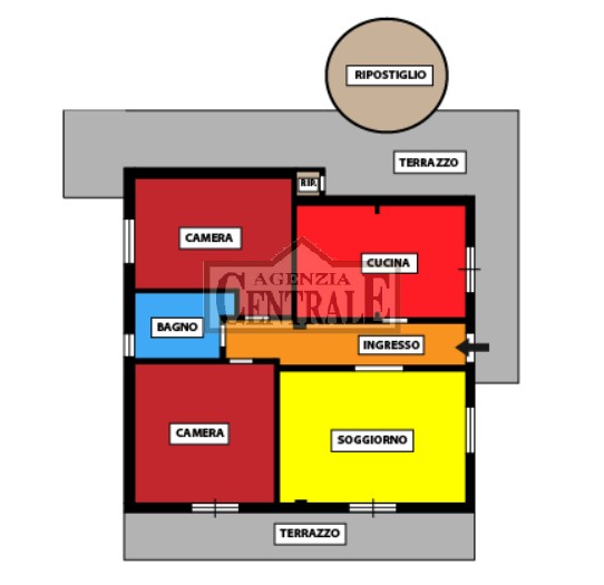 Agenzia Immobiliare Centrale Sanremo